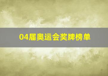 04届奥运会奖牌榜单