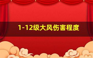 1-12级大风伤害程度