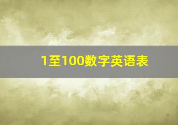 1至100数字英语表