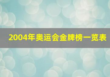 2004年奥运会金牌榜一览表