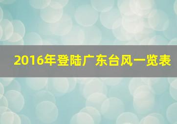 2016年登陆广东台风一览表