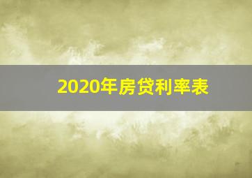 2020年房贷利率表