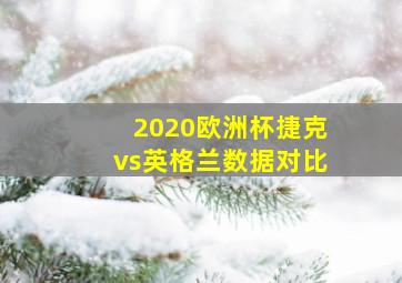 2020欧洲杯捷克vs英格兰数据对比