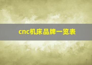 cnc机床品牌一览表