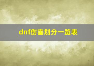 dnf伤害划分一览表