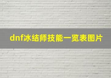 dnf冰结师技能一览表图片