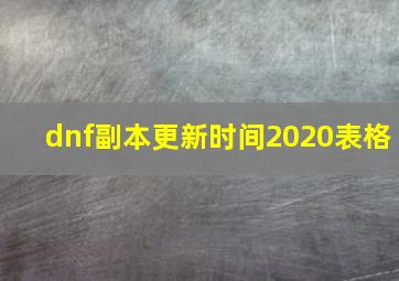 dnf副本更新时间2020表格