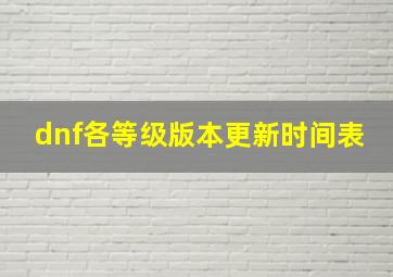 dnf各等级版本更新时间表