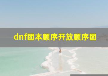 dnf团本顺序开放顺序图