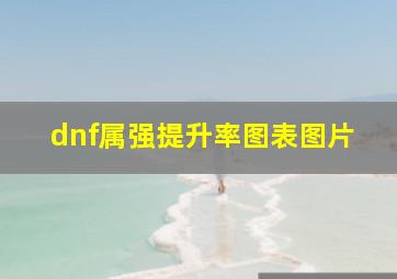 dnf属强提升率图表图片