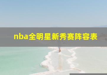 nba全明星新秀赛阵容表