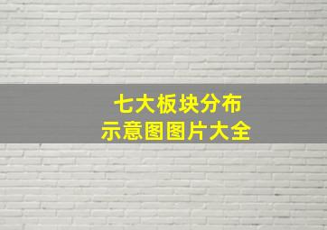 七大板块分布示意图图片大全