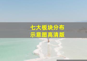 七大板块分布示意图高清版