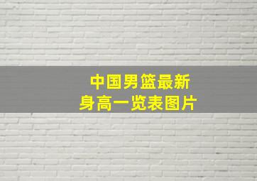 中国男篮最新身高一览表图片