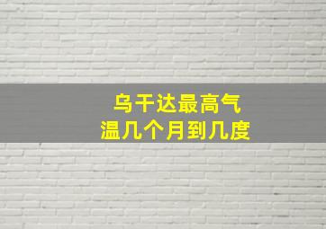 乌干达最高气温几个月到几度