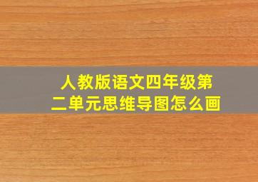 人教版语文四年级第二单元思维导图怎么画