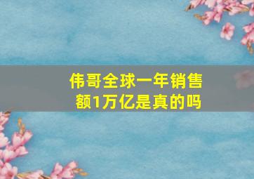 伟哥全球一年销售额1万亿是真的吗