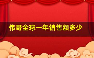 伟哥全球一年销售额多少