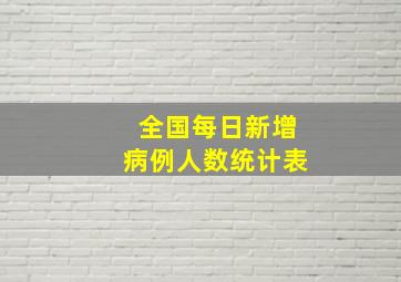 全国每日新增病例人数统计表