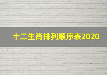 十二生肖排列顺序表2020