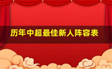 历年中超最佳新人阵容表