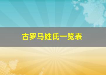 古罗马姓氏一览表