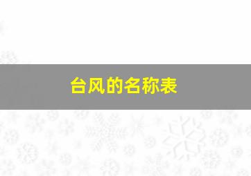 台风的名称表