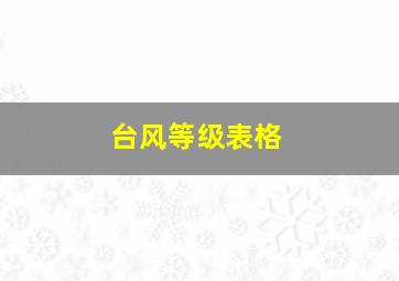 台风等级表格