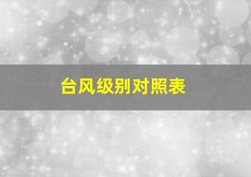 台风级别对照表