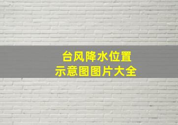 台风降水位置示意图图片大全