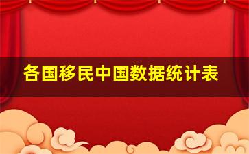 各国移民中国数据统计表