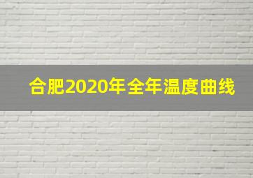 合肥2020年全年温度曲线