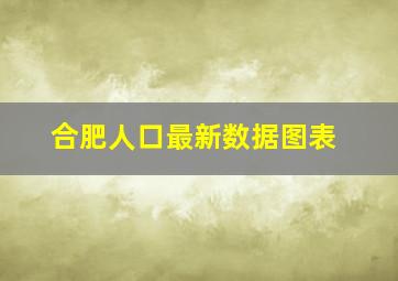 合肥人口最新数据图表