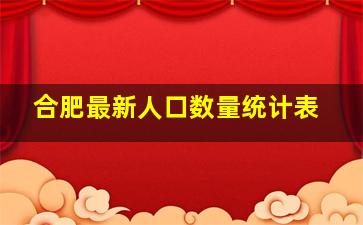 合肥最新人口数量统计表