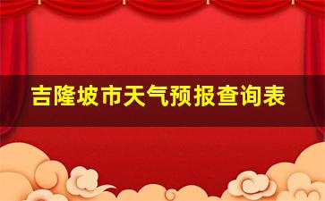 吉隆坡市天气预报查询表