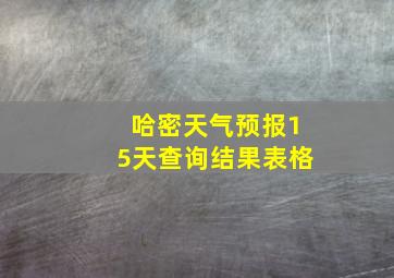 哈密天气预报15天查询结果表格