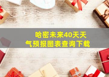 哈密未来40天天气预报图表查询下载