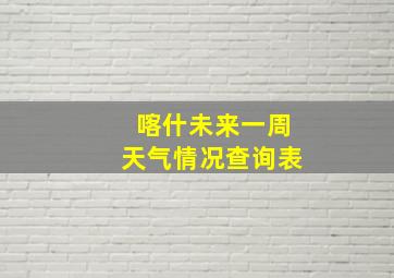 喀什未来一周天气情况查询表