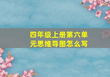 四年级上册第六单元思维导图怎么写