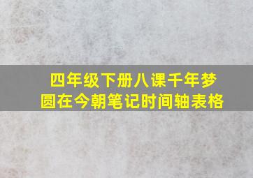 四年级下册八课千年梦圆在今朝笔记时间轴表格