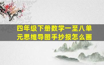 四年级下册数学一至八单元思维导图手抄报怎么画