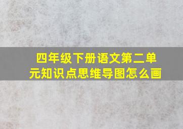 四年级下册语文第二单元知识点思维导图怎么画