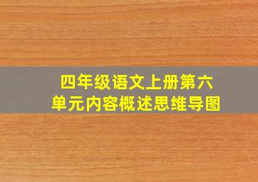 四年级语文上册第六单元内容概述思维导图