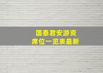 国泰君安游资席位一览表最新