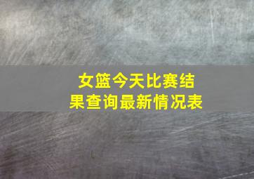 女篮今天比赛结果查询最新情况表