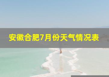 安徽合肥7月份天气情况表