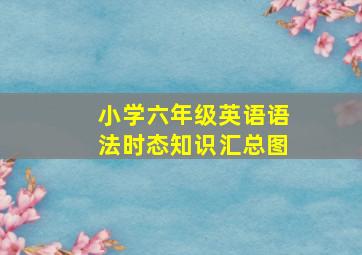 小学六年级英语语法时态知识汇总图