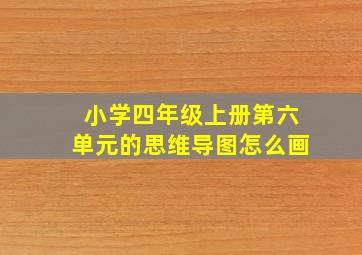 小学四年级上册第六单元的思维导图怎么画