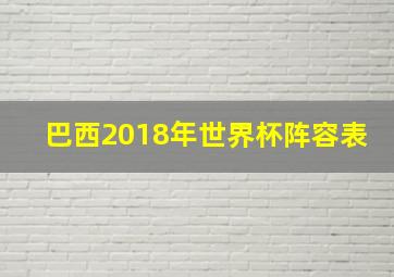 巴西2018年世界杯阵容表