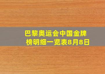 巴黎奥运会中国金牌榜明细一览表8月8日